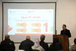 دعم ريادة الاعمال